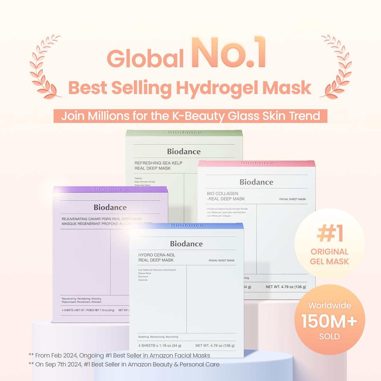 BIODANCE Barrier Rescue Duo: Caviar PDRN & Ceramide Panthenol Real Deep Overnight Gel Mask for Hydrating Plumping for Glass Skin, Korean Skin Care, Skin Care Set